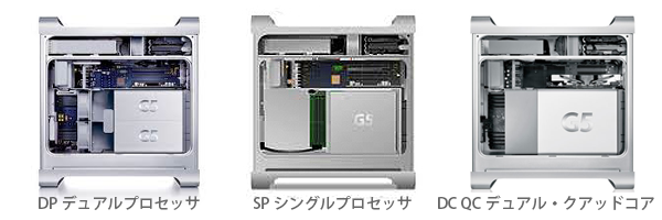 Power Mac G5 4×2.5GHz 純正キーボード・マウス付-